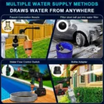 Cordless-Electric-Pressure-Washer-30-Bar-435-PSI-–-SQ06-Lithium-Ion-Battery-trendlymart-12.webp