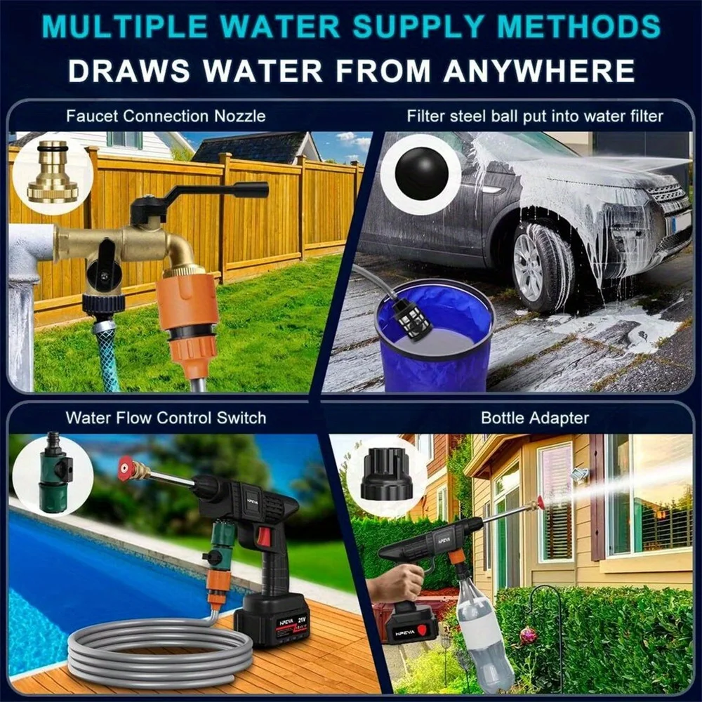 Cordless-Electric-Pressure-Washer-30-Bar-435-PSI-–-SQ06-Lithium-Ion-Battery-trendlymart-11.webp