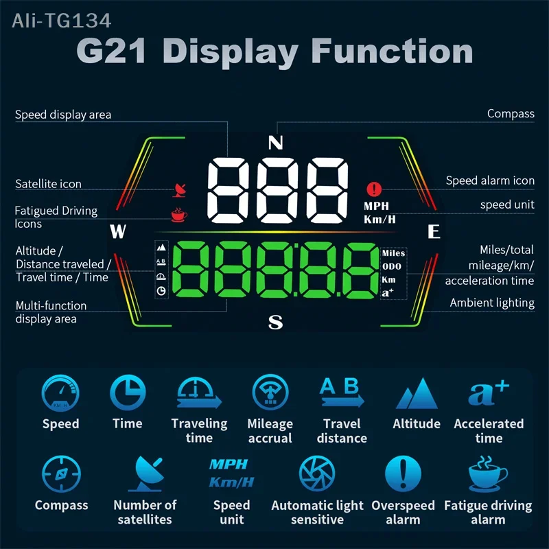 G21-GPS-Head-Up-Display-HUD-–-Digital-GPS-Speedometer-MPHKMH-with-Overspeed-Alarm-Compass-trendlymart-3.webp