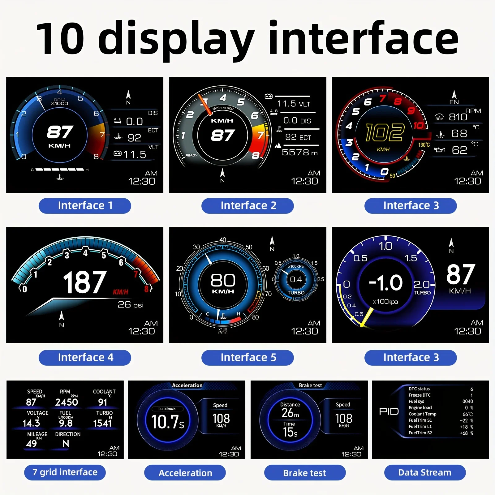 P6-OBD2-Car-Head-Up-Display-HUD-–-GPS-Digital-Speedometer-Multi-Function-Smart-Gauge-with-RPM-Temperature-Alarm-System-trendlymart-3.webp