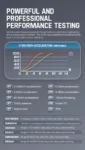 Premium-Car-Head-Up-Display-OBD2-GPS-Advanced-HUD-Pakistan-trendlymart-23.webp